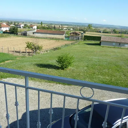 A La Campagne * Sonnay